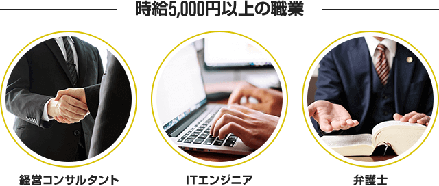 オンライン社員訪問で簡単に時給最低5 000円 転職 就職に役立つ情報サイト キャリコネ Mobile